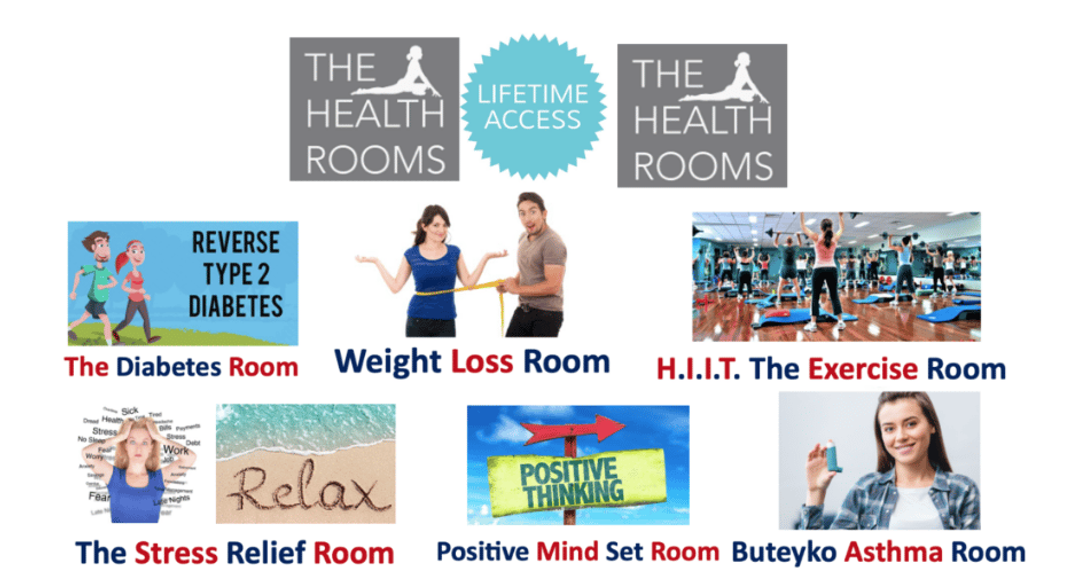 smart rooms